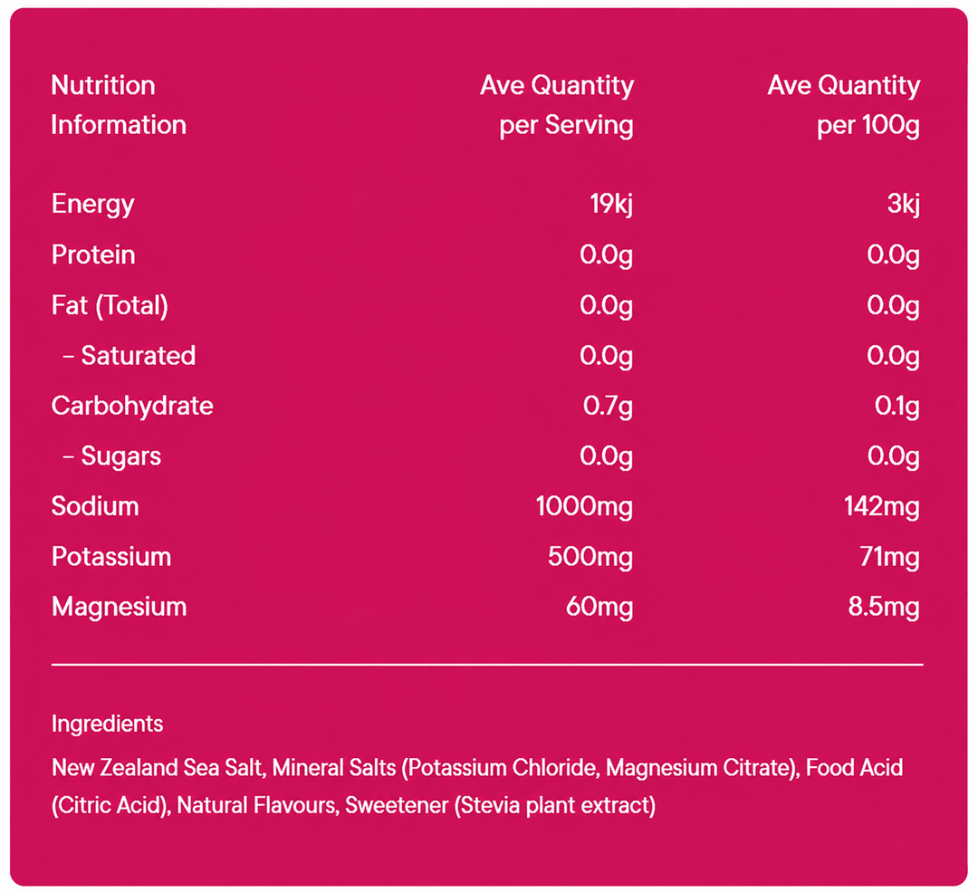 Raspberry Lemonade Hydration Drink Mix - 30 Sachets