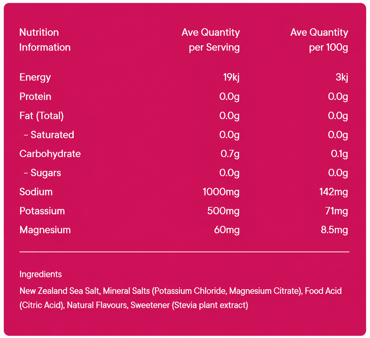 Raspberry Lemonade Electrolyte Powder - 30 Sachets