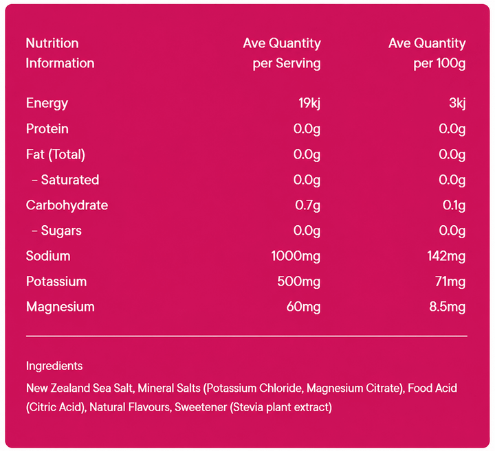 Raspberry Lemonade Hydration Drink Mix - 30 Sachets