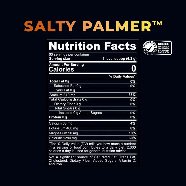 Re - Lyte Electrolyte Mix - Salty Palmer - Tub - 60 Serves - Limited Edition - Love Low Carb