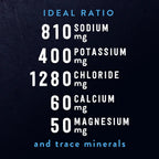 Re-Lyte Hydration - Mango - Tub - 60 Serves ideal electrolyte ratio of sodium, potassium, chloride, calcium, magnesium, and trace minerals.