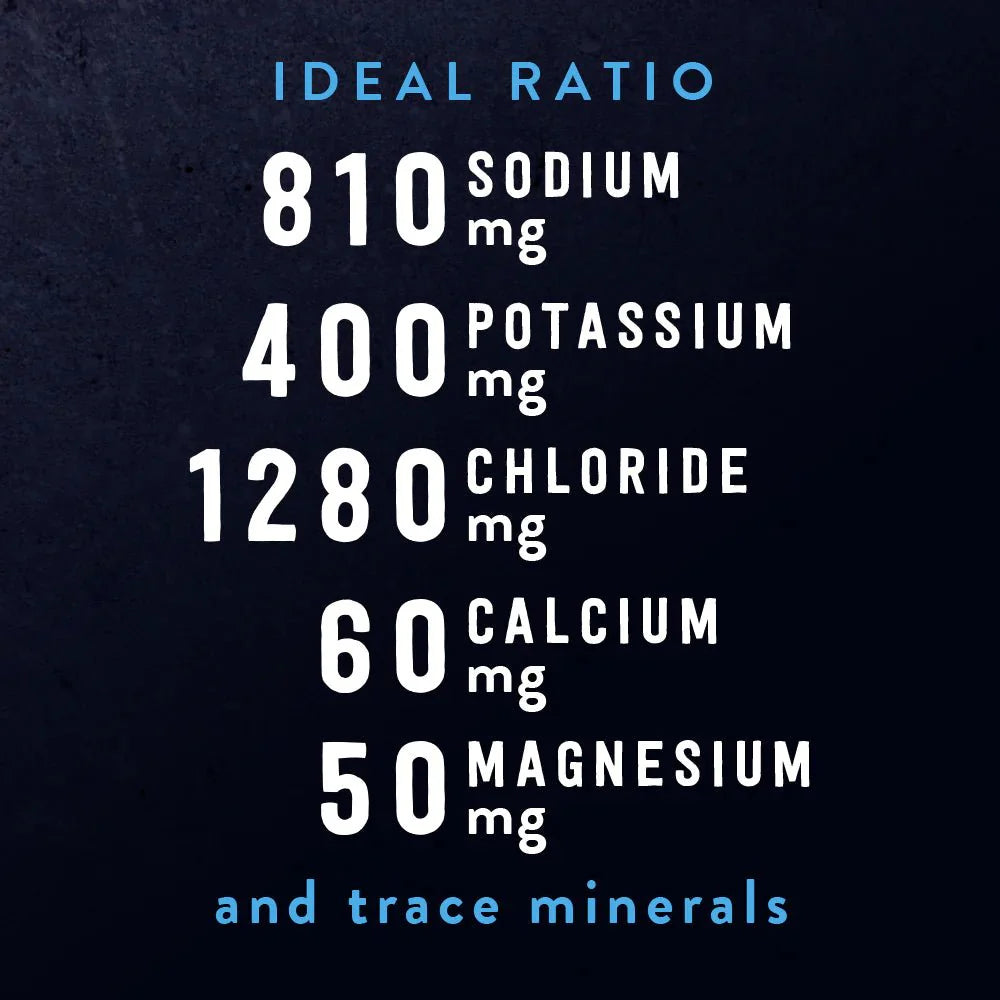 Re-Lyte Hydration - Mixed Berry - Tub - 60 Serves - Love Low Carb