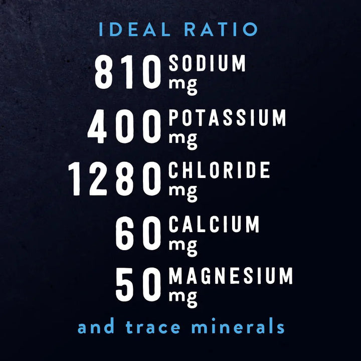 Re-Lyte Hydration - Mixed Berry - Tub - 60 Serves - Love Low Carb