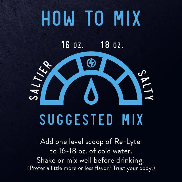 Re-Lyte Hydration - Mixed Berry - Tub - 60 Serves - Love Low Carb