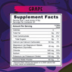 Re - Lyte Kids Hydration - Sample Pack - 6 Stick Packs - Love Low Carb