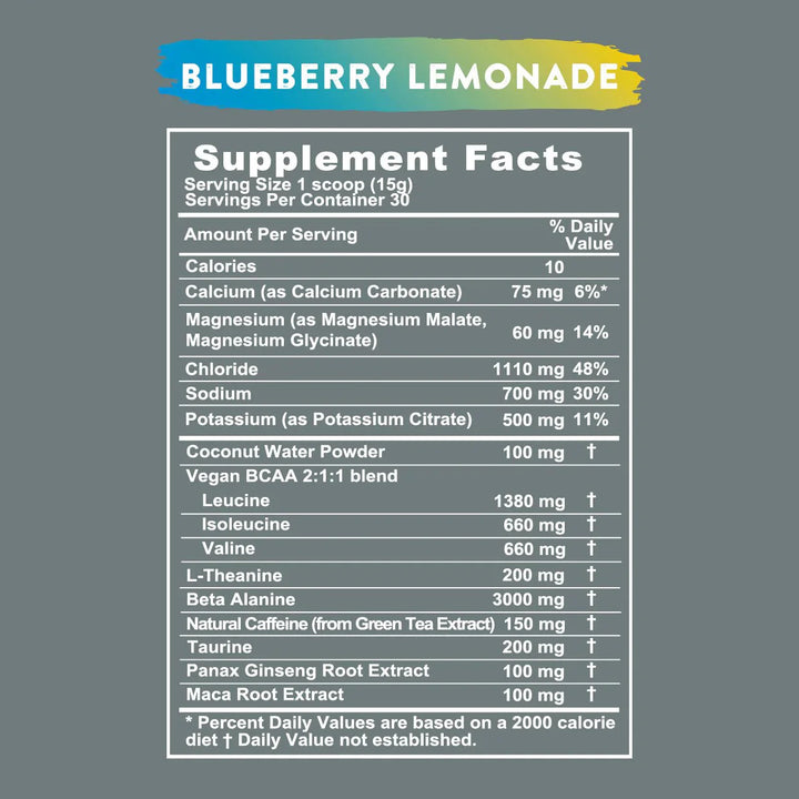 Re - Lyte Pre - Workout Blueberry Lemondade - Love Low Carb