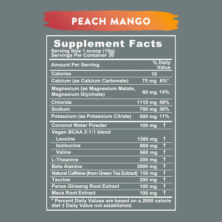Re - Lyte Pre - Workout Peach Mango - Love Low Carb