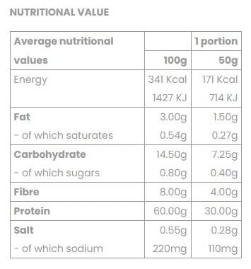 Reduced Carb Fusilli - Yo Keto