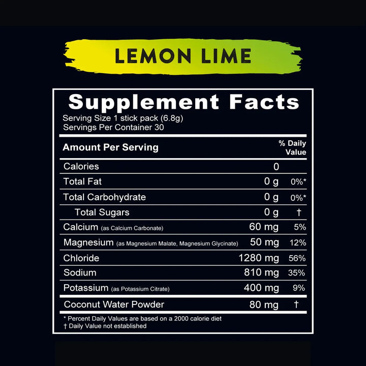 Supplement facts panel for ReLyte Hydration - Lemon Lime - Stick Packs x 30 showing electrolytes and zero calories per serving