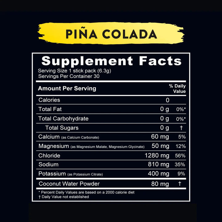 ReLyte Hydration - Pina Colada - Stick Packs x 30 - Yo Keto