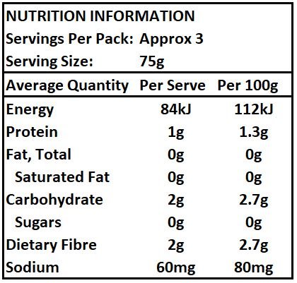 Rice - Yo Keto