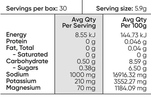 Salty Berry - 30 Serve Tub - Yo Keto