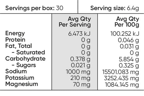 Salty Citrus - 30 Serve Tub - Yo Keto