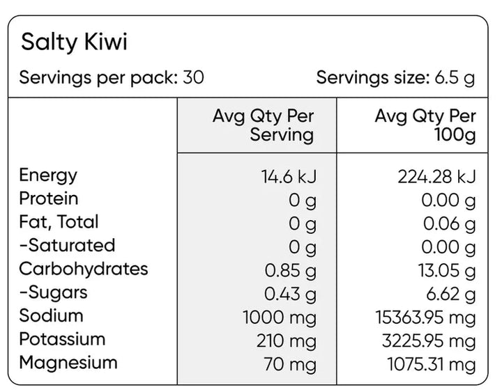 Salty Kiwi - 30 Serve Tub - Love Low Carb