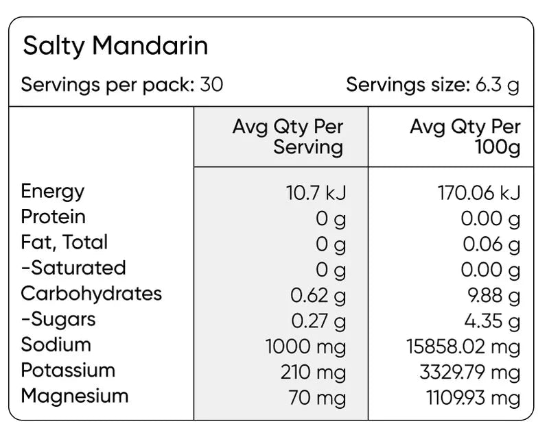 Salty Mandarin - 30 Serve Tub - Love Low Carb