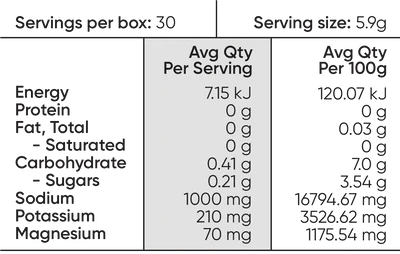 Salty Raspberry - 30 Serve Tub - Yo Keto