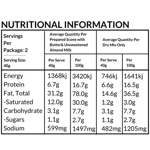 Scone Mix - 4 Pack - Yo Keto