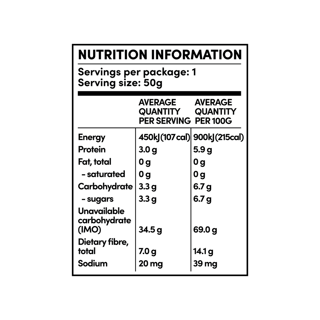 Sour Peach Hearts - Yo Keto