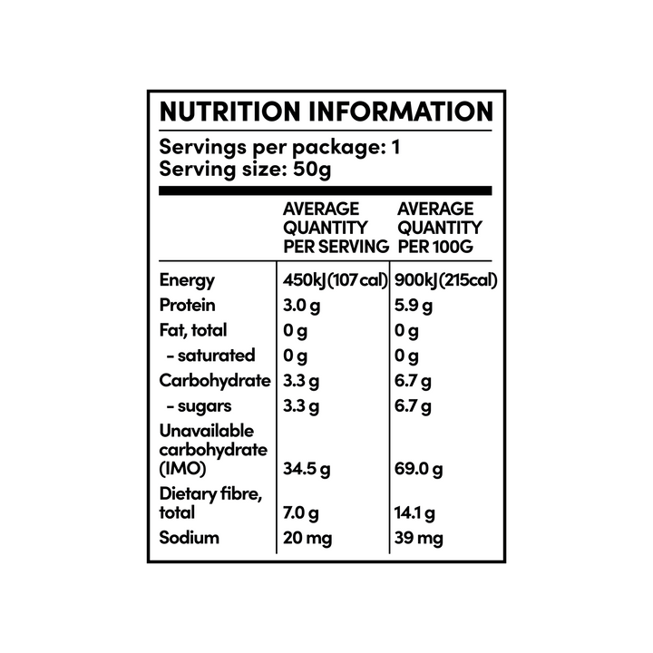 Sour Peach Hearts - Yo Keto