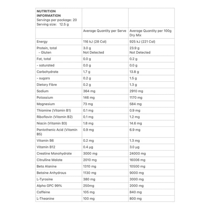 Nutrition facts for Spark Pre-workout - Strawberry Lime - 250g showing ingredients and quantities per serve and 100g.