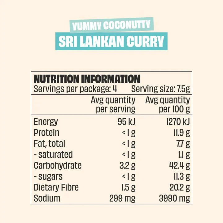 Sri Lankan Curry Spice Blend - Yo Keto