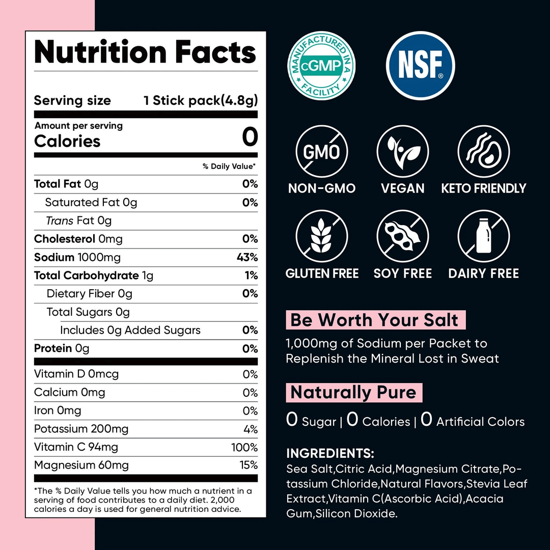 Strawberry Lemonade Electrolyte Drink Mix - 30 Sticks nutrition facts and supplement details by Venture Pal, Drinks Electrolytes OOS Functional.