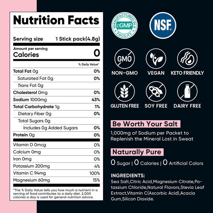 Strawberry Lemonade Electrolyte Drink Mix - 30 Sticks nutrition facts and supplement details by Venture Pal, Drinks Electrolytes OOS Functional.