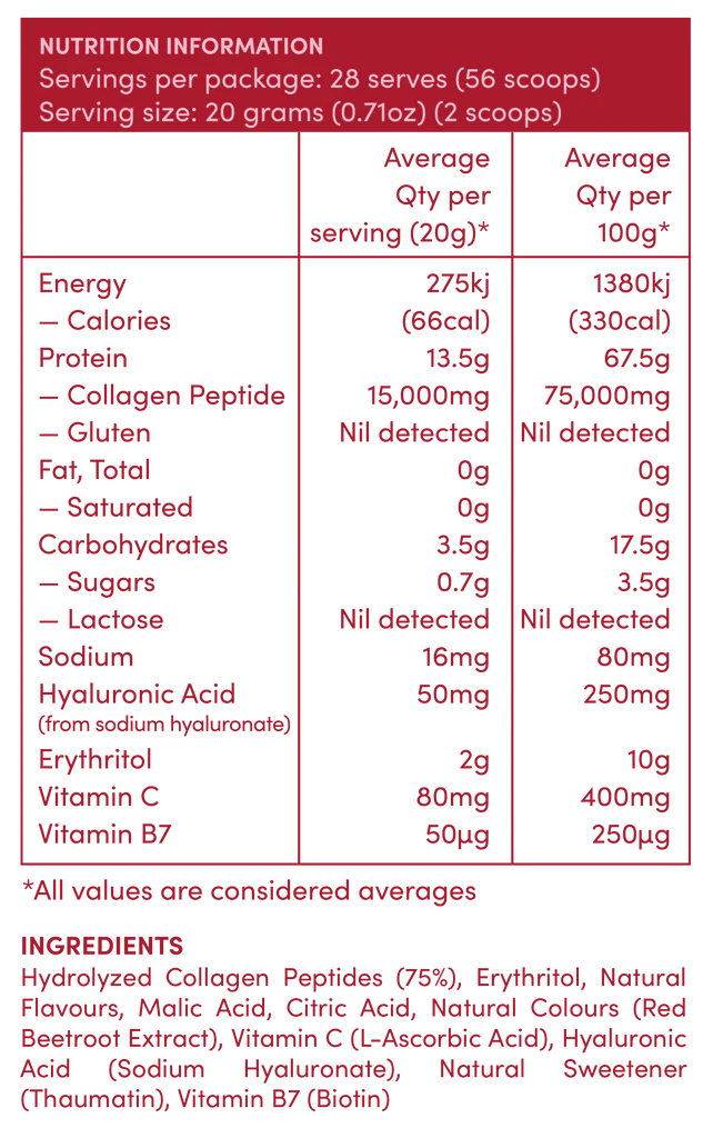 Strawberry Watermelon Premium Collagen Peptides - 560g - Love Low Carb