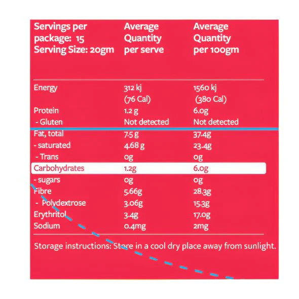 Sugar Free 65% Dark Chocolate Chips - 250g - Love Low Carb