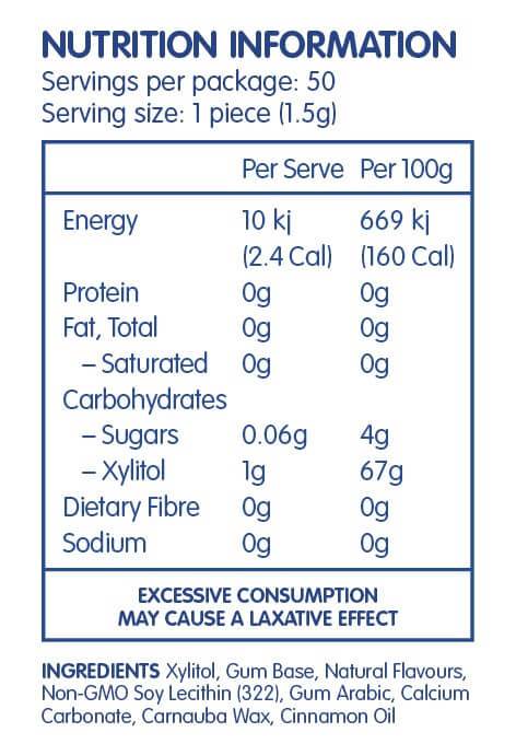 Sugar Free Chewing Gum - Cinnamon-Lollies-Yo Keto