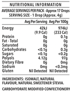 Sugar Free Clear Mint Drops - Yo Keto