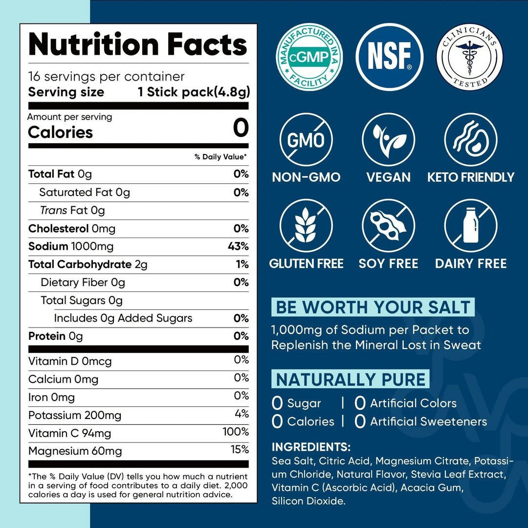 Nutrition facts label for Citrus Crush Variety Pack - 16 Sticks by Venture Pal with electrolyte and functional benefits.