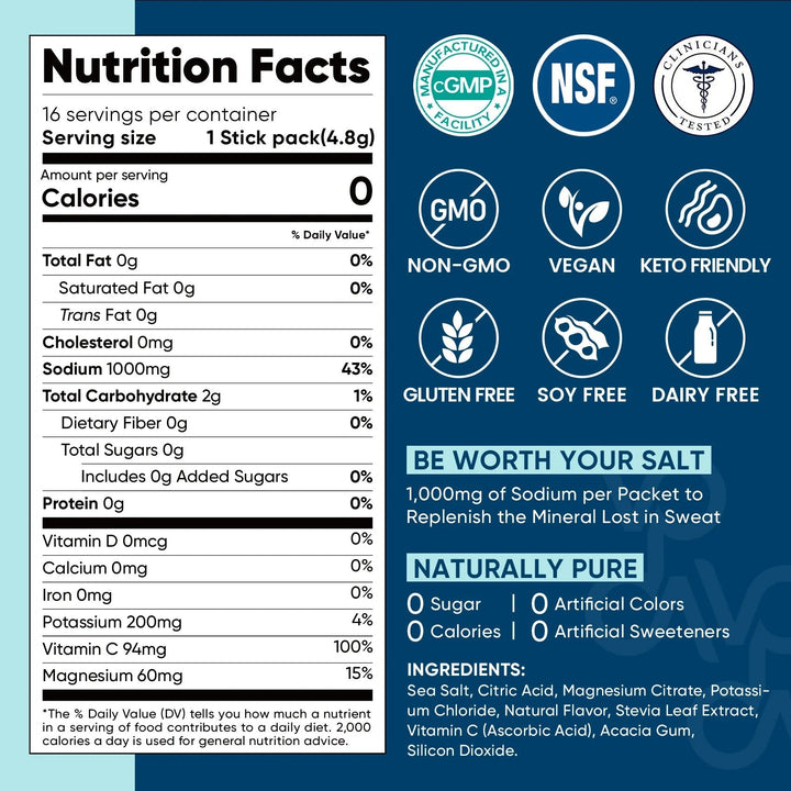Nutrition facts label for Citrus Crush Variety Pack - 16 Sticks by Venture Pal with electrolyte and functional benefits.