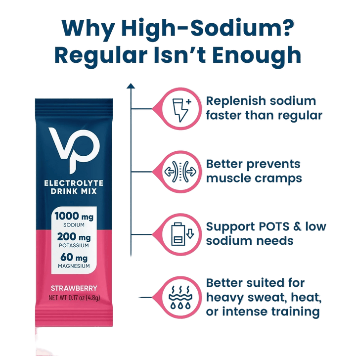 Venture Pal Summer Favourites Variety Pack - 16 Sticks featuring a high-sodium strawberry electrolyte drink mix with potassium and magnesium for keto and low carb support.