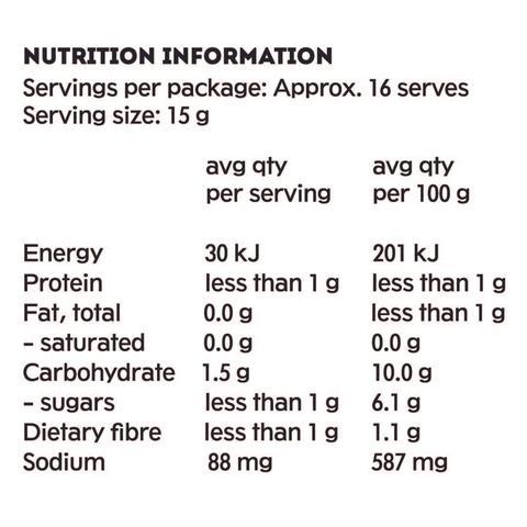 Sweet Chilli Sauce - Yo Keto