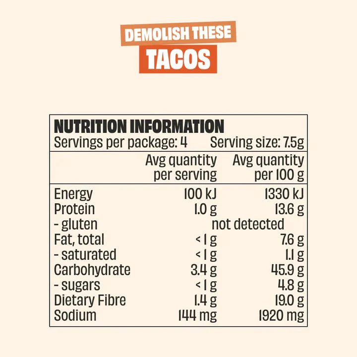 Taco Mexican Fiesta Seasoning - Yo Keto