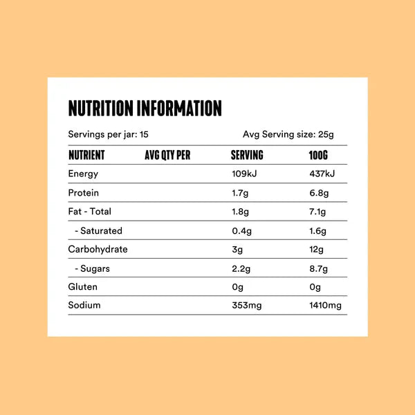 Terrific Teriyaki Bone Broth Marinade - Yo Keto