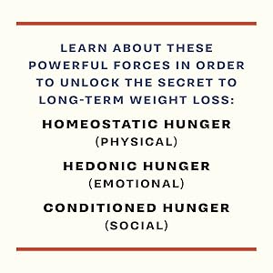 The Hunger Code