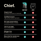 Comparison chart showing Chief beef biltong benefits over jerky for Traditional Beef Biltong - 30g by Chief.