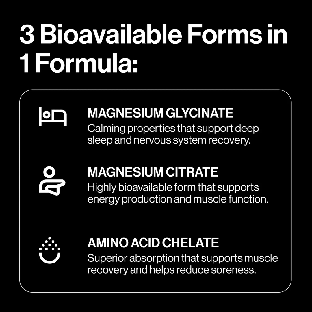 Three bioavailable forms of magnesium in a formula with text descriptions on a black background.
