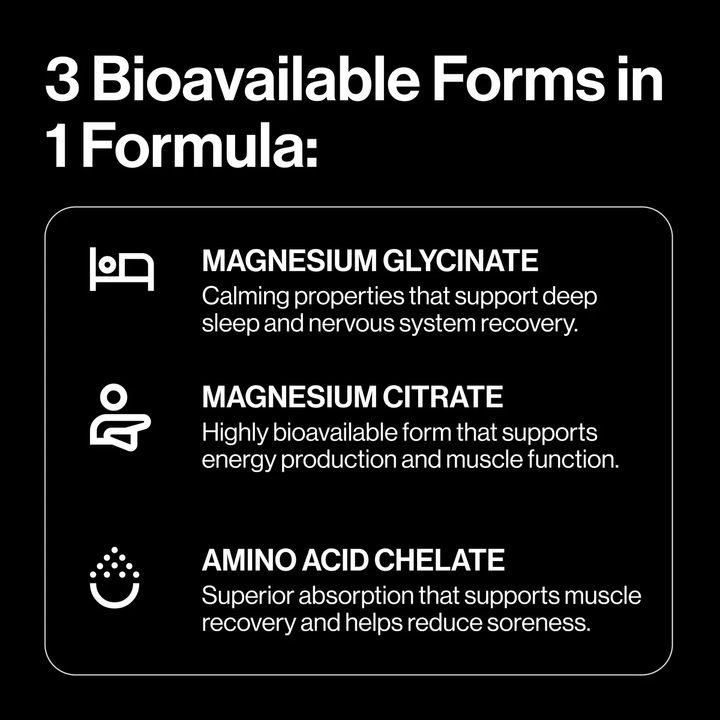 Three bioavailable forms of magnesium in a formula with text descriptions on a black background.