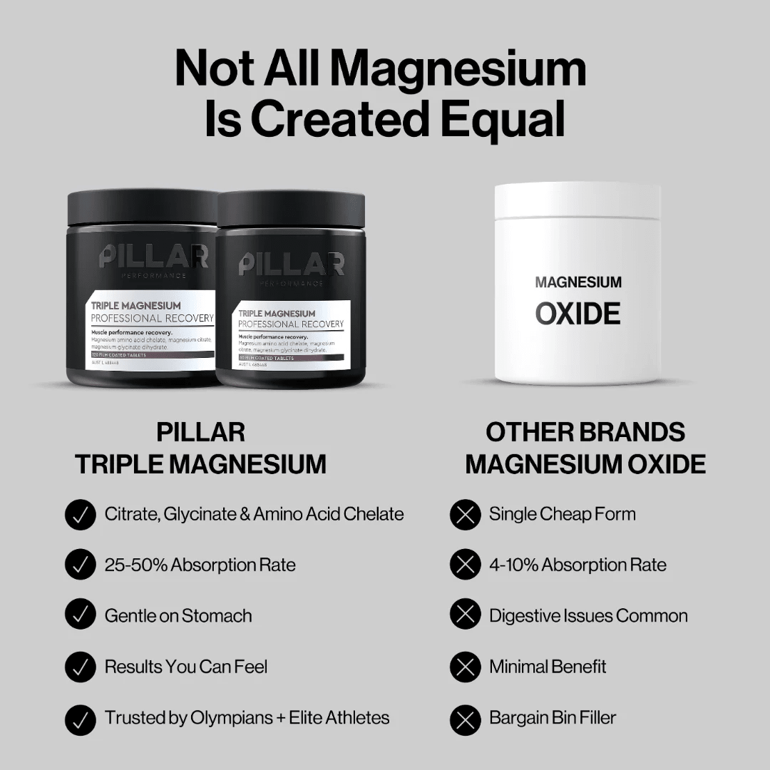 Comparison chart of Pillar Triple Magnesium and other brands' magnesium oxide on a gray background.