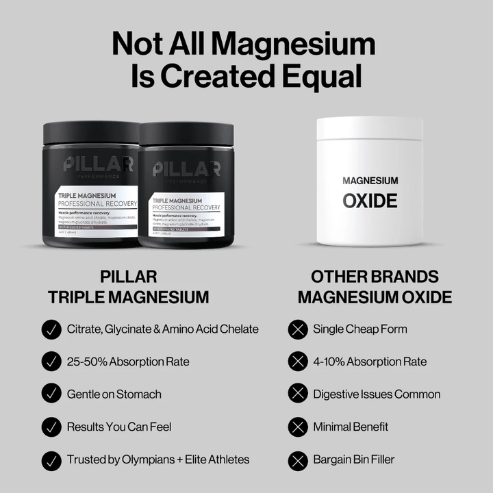 Comparison chart of Pillar Triple Magnesium and other brands' magnesium oxide on a gray background.