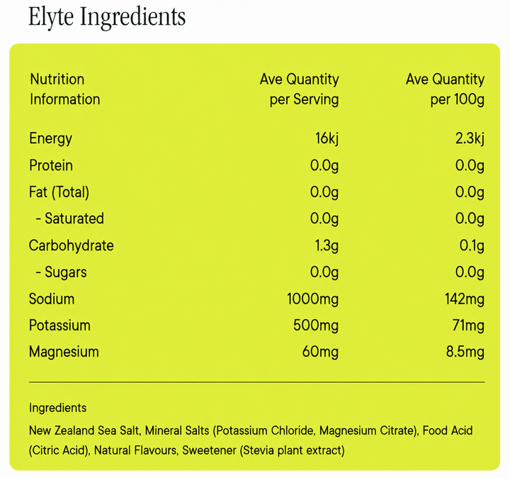 Variety Hydration Drink Mix - 30 Sachets