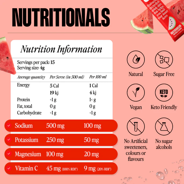 Watermelon Electrolyte Powder - 15 Ct