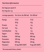 Watermelon Electrolyte Powder - 15 Ct