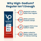 Watermelon Electrolyte Drink Mix - 30 Sticks by Venture Pal, high-sodium hydration for workouts and heat recovery