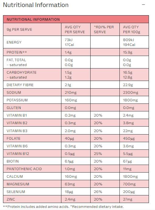 Watermelon Jar - 30 Serves - Love Low Carb