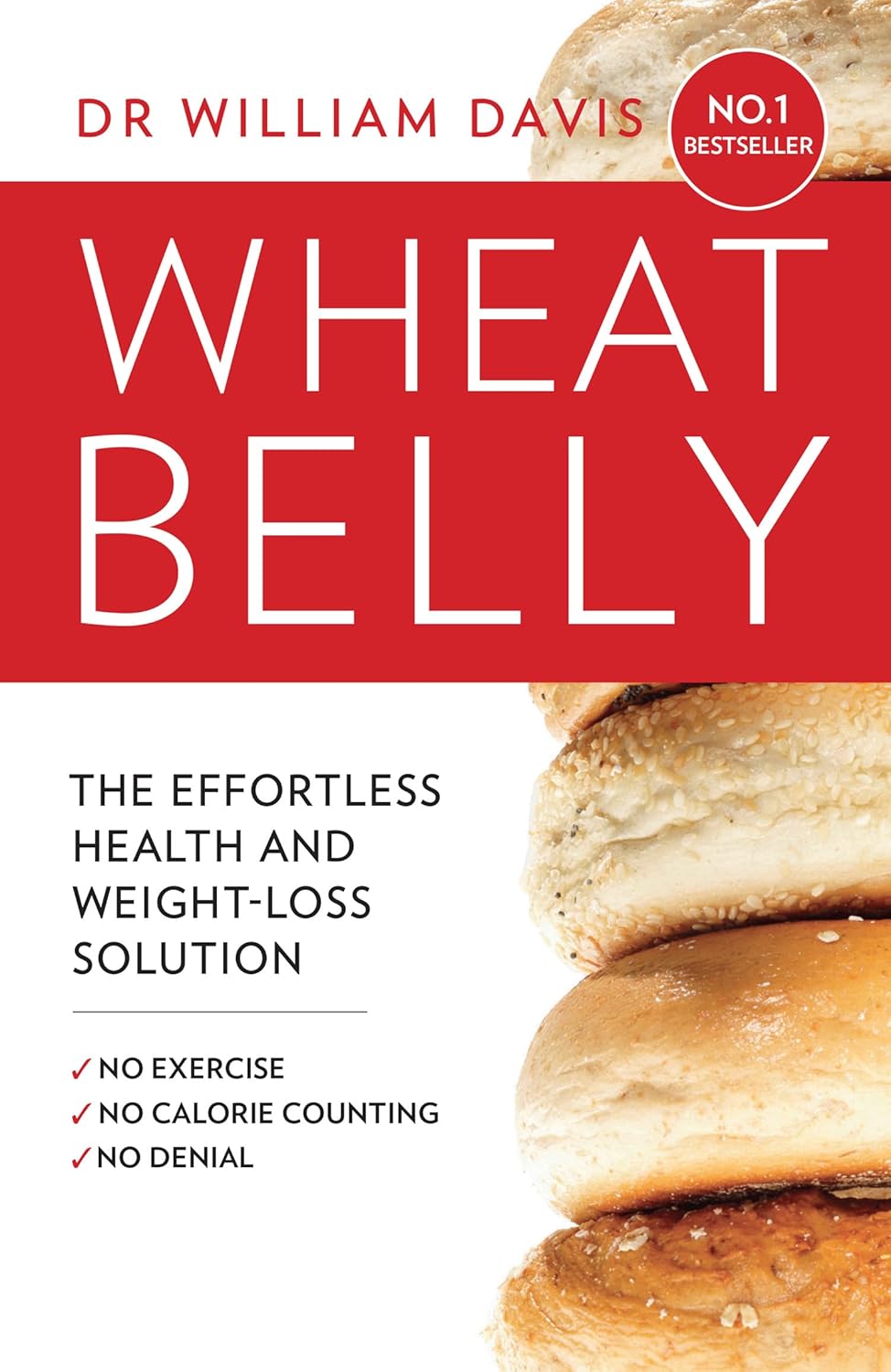 Wheat Belly - Love Low Carb