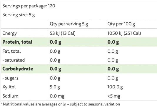 Xylitol Natural Sweetener - 600g - Yo Keto